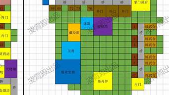 新手必看：风水搭配的入门指南(风水技巧)